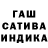 МАРИХУАНА SATIVA & INDICA Tatyana Rosiychuk